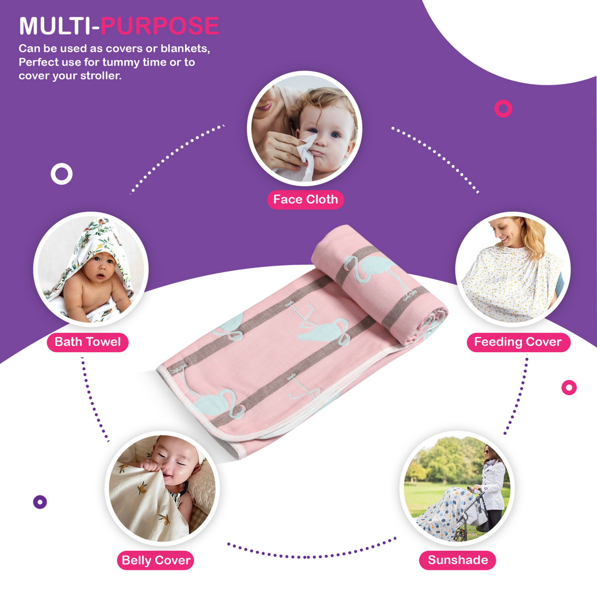 MumsLap Baby Muslin Blanket for Newborn| Pink Swan Print | 6 Layer Gauze Cotton | Soft Swaddle Wrap Blanket/Quilt/Bath Towel/Nursing Cover/Crib Blankets for Boys and Girls, Multicolor