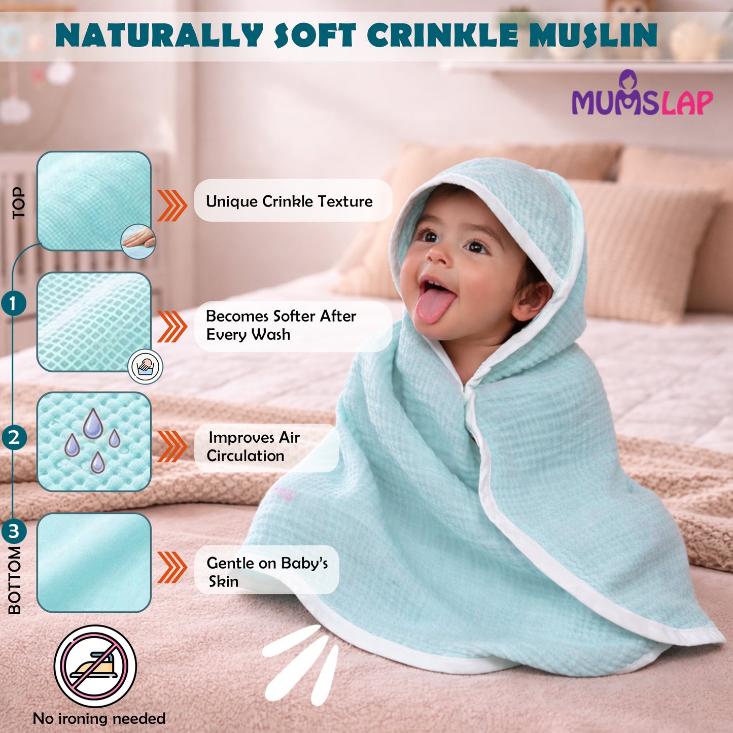 MumsLap 4-Layer Muslin Hooded Baby Towel | Ultra Soft & Absorbent Cotton Bath Towel for Newborns & Kids