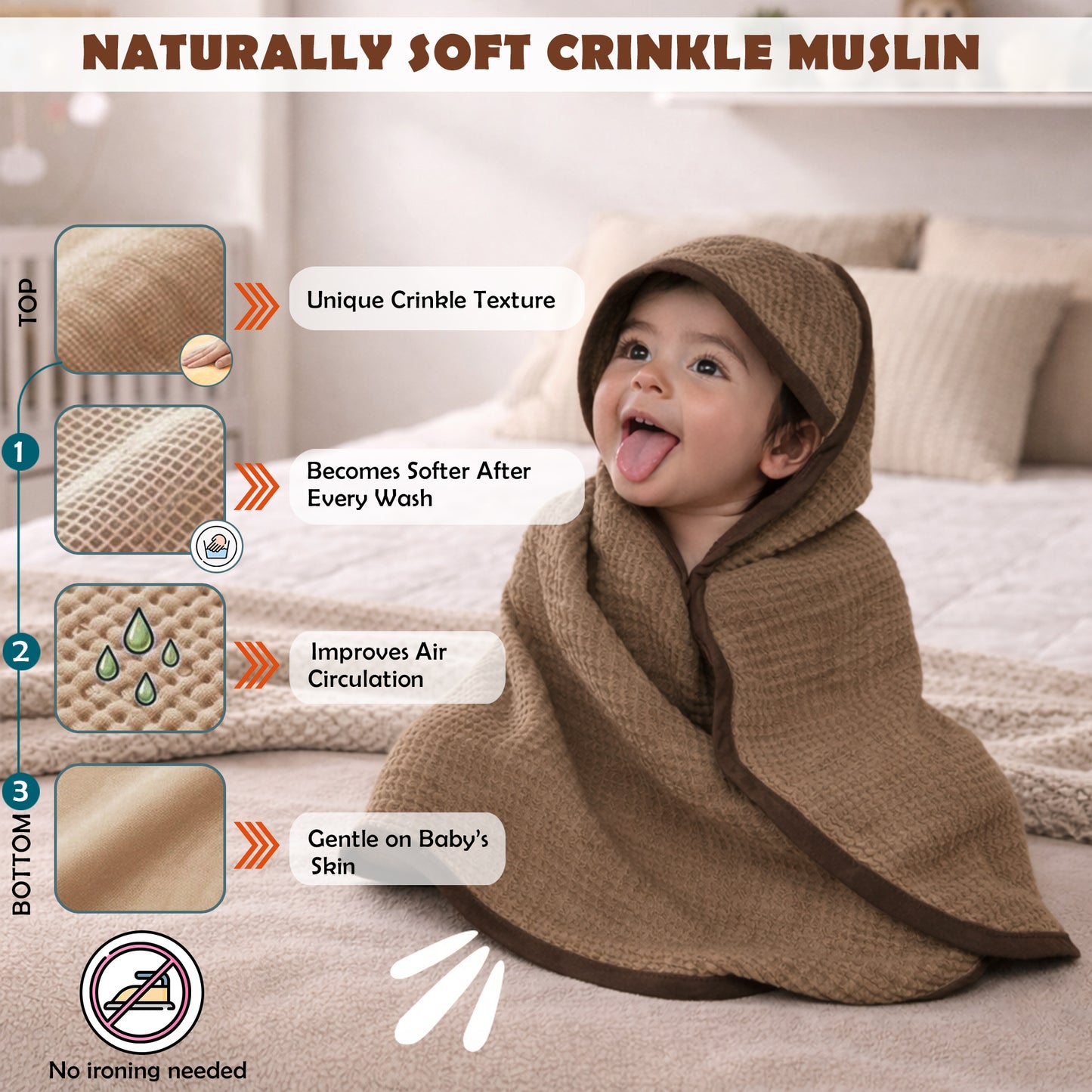 MumsLap 4-Layer Muslin Hooded Baby Towel | Ultra Soft & Absorbent Cotton Bath Towel for Newborns & Kids