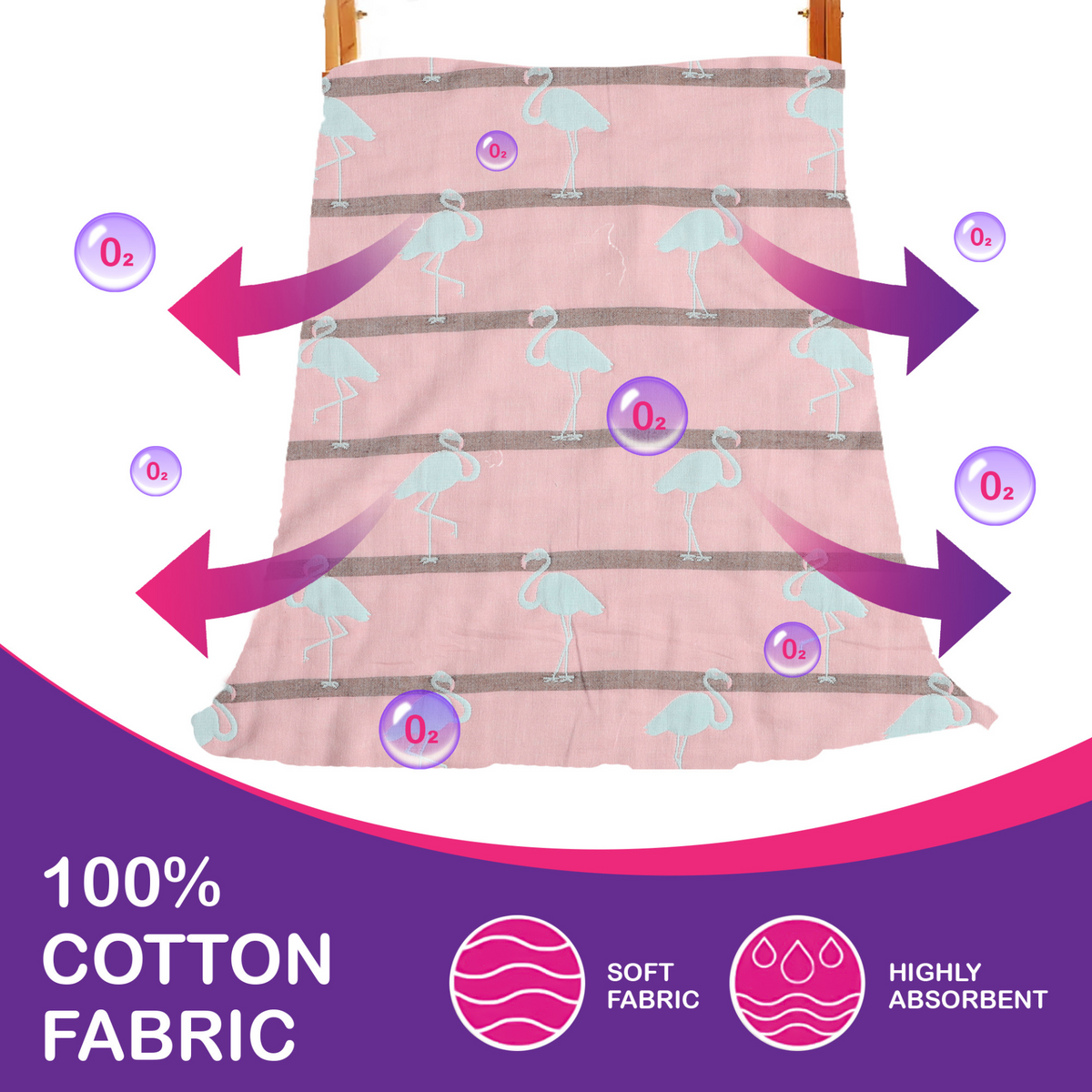 MumsLap Baby Muslin Blanket for Newborn| Pink Swan Print | 6 Layer Gauze Cotton | Soft Swaddle Wrap Blanket/Quilt/Bath Towel/Nursing Cover/Crib Blankets for Boys and Girls, Multicolor
