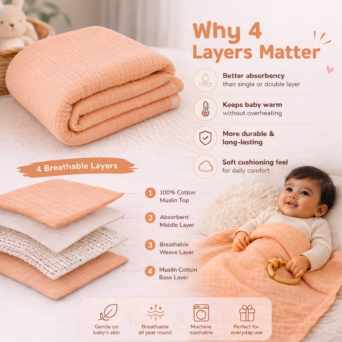 Muslin 4-Layer Baby Blanket Ultra Soft & Breathable Cotton Wrap (0-5 Years)