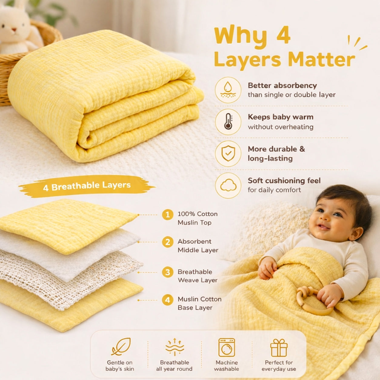 Muslin 4-Layer Baby Blanket Ultra Soft & Breathable Cotton Wrap (0-5 Years)