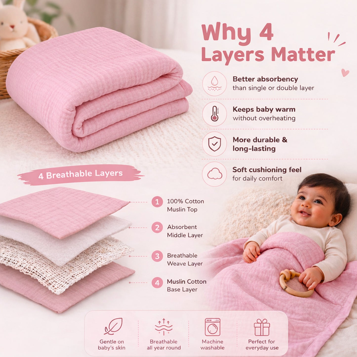 Muslin 4-Layer Baby Blanket Ultra Soft & Breathable Cotton Wrap (0-5 Years)