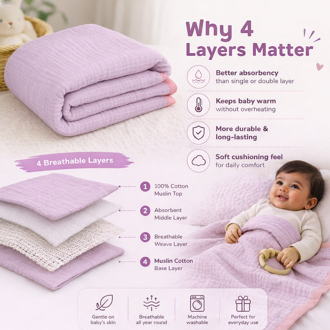 Muslin 4-Layer Baby Blanket Ultra Soft & Breathable Cotton Wrap (0-5 Years)