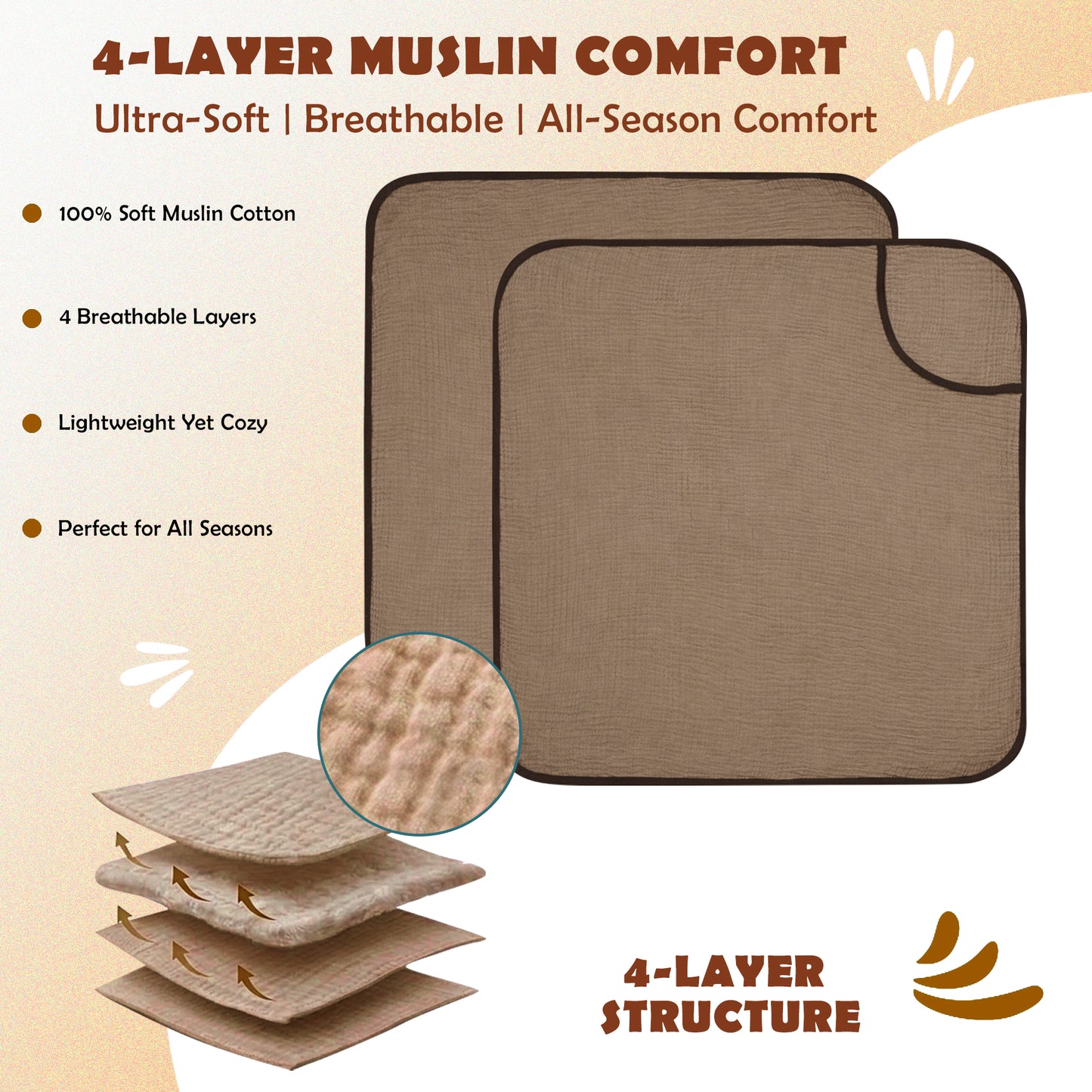 MumsLap 4-Layer Muslin Hooded Baby Towel | Ultra Soft & Absorbent Cotton Bath Towel for Newborns & Kids