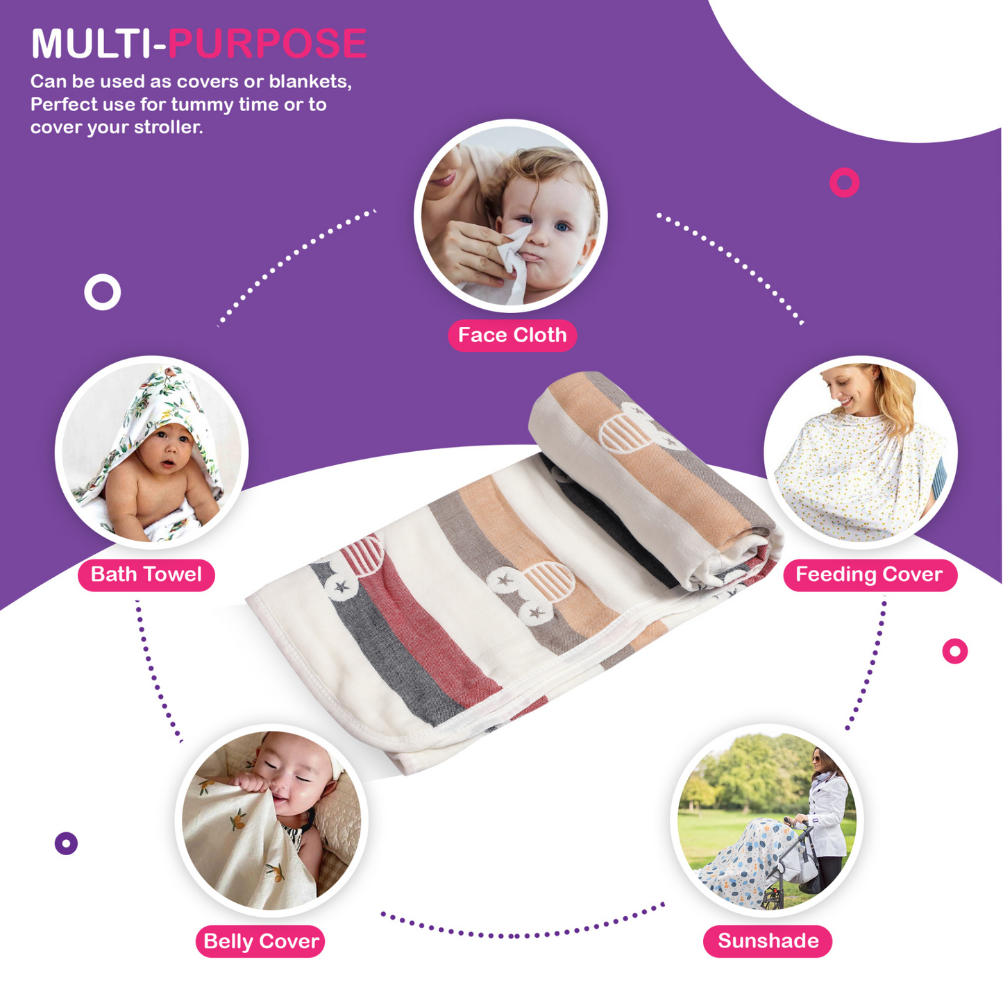 MumsLap Baby Muslin Blanket for Newborn | 6 Layer Gauze Cotton | Soft Swaddle Wrap Blanket/Quilt/Bath Towel/Nursing Cover/Crib Blankets for Boys and Girls, Multicolor