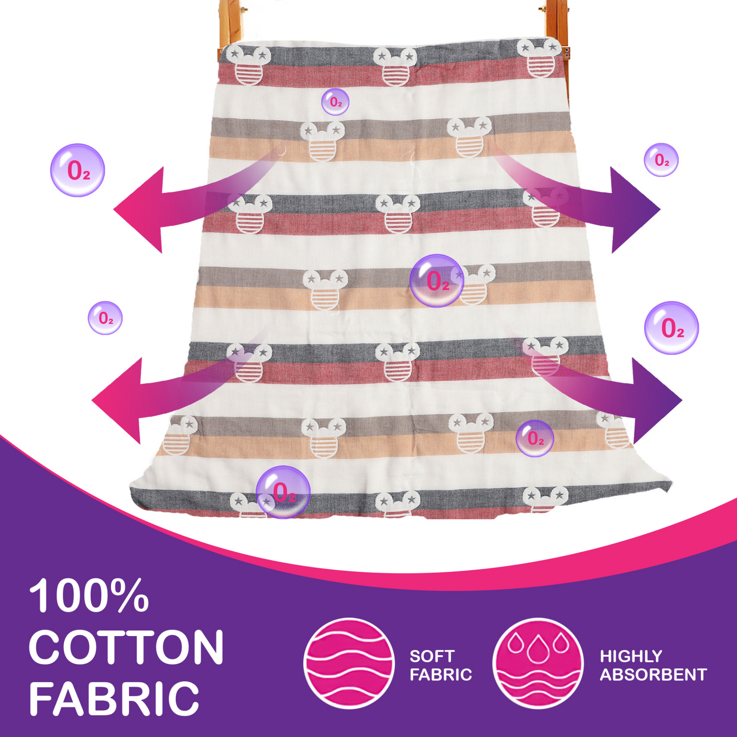 MumsLap Baby Muslin Blanket for Newborn | 6 Layer Gauze Cotton | Soft Swaddle Wrap Blanket/Quilt/Bath Towel/Nursing Cover/Crib Blankets for Boys and Girls, 200 tc,Multicolor