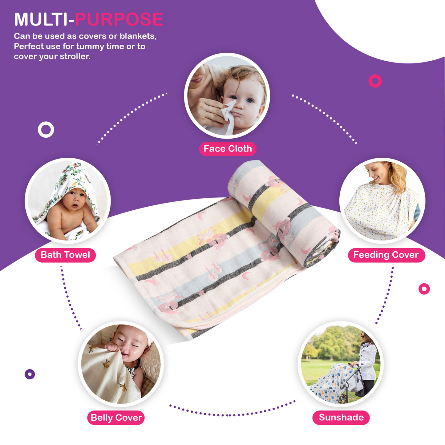 MumsLap Baby Muslin Blanket for Newborn | 6 Layer Gauze Cotton | Soft Swaddle Wrap Blanket/Quilt/Bath Towel/Nursing Cover/Crib Blankets for Boys and Girls, Multicolor