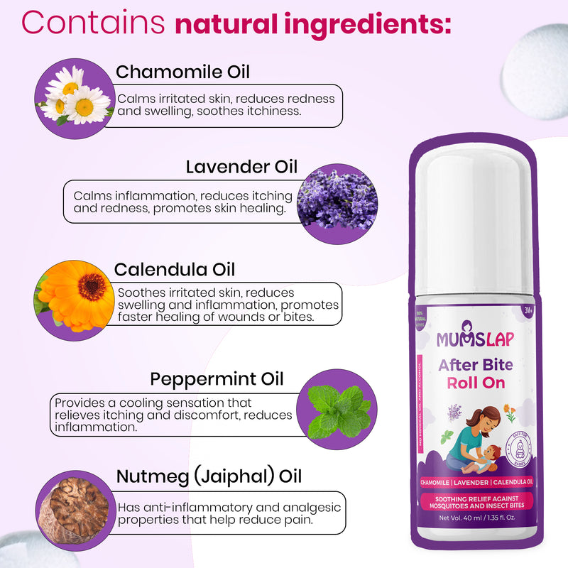 After Bite Roll On For Rashes & Mosquito Bites with Lavander And Gandhpura Oils