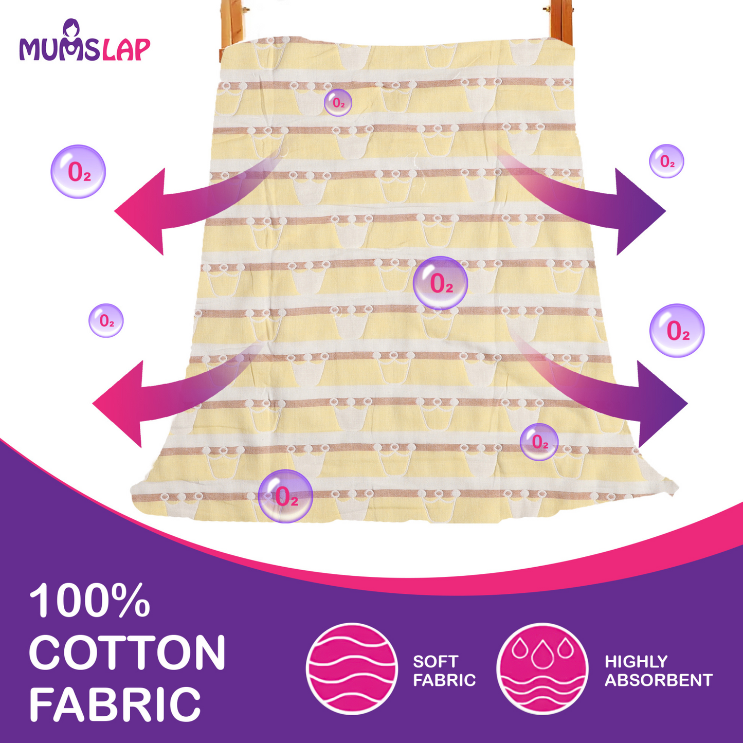 MumsLap Baby Muslin Blanket for Newborn | 6 Layer Gauze Cotton | Soft Swaddle Wrap Blanket/Quilt/Bath Towel/Nursing Cover/Crib Blankets for Boys and Girls, Multicolor