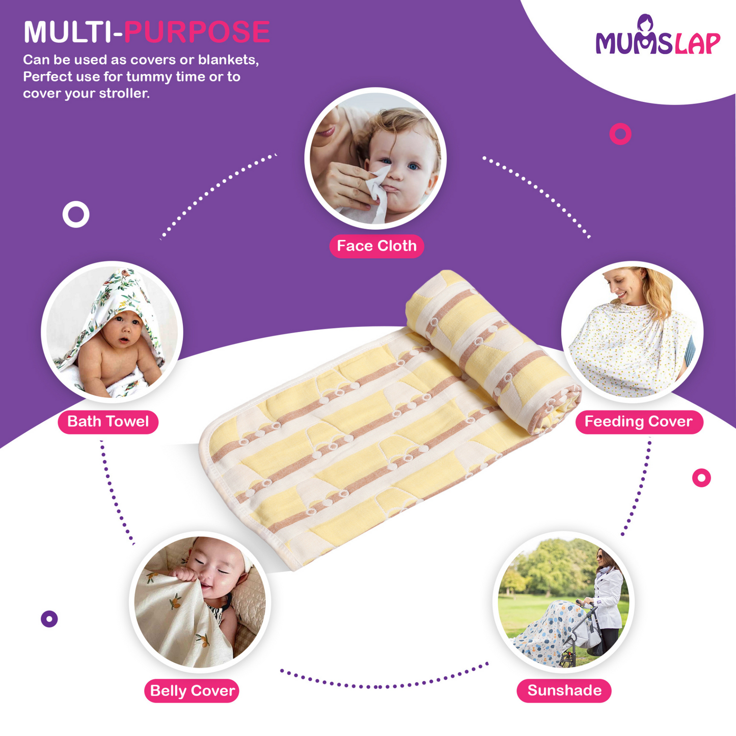 MumsLap Baby Muslin Blanket for Newborn | 6 Layer Gauze Cotton | Soft Swaddle Wrap Blanket/Quilt/Bath Towel/Nursing Cover/Crib Blankets for Boys and Girls, Multicolor